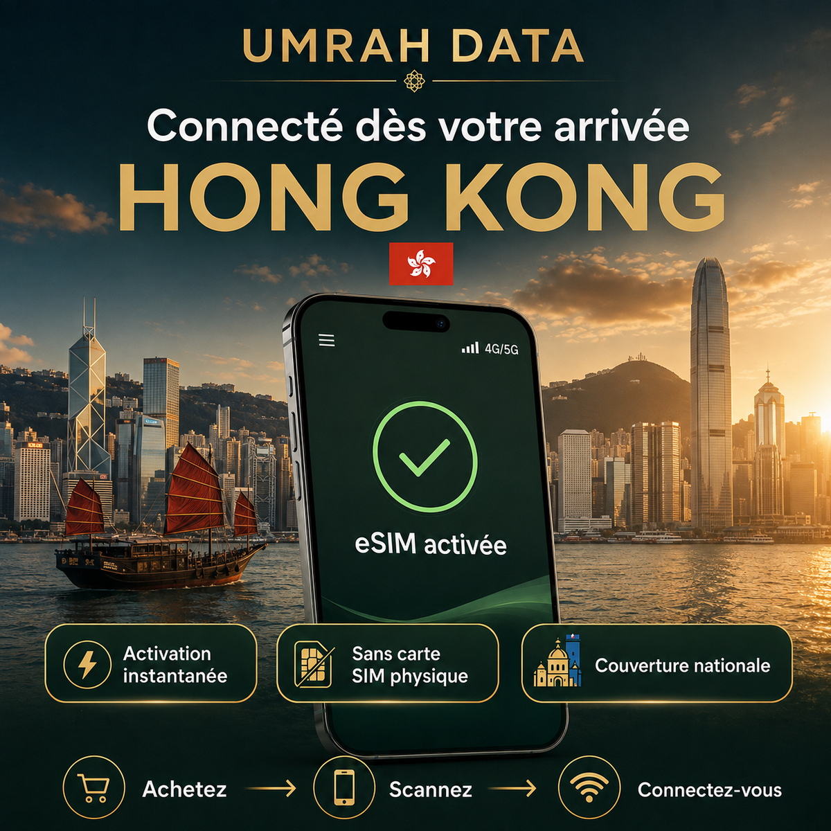 Hong Kong eSIM — Travel Data Plan