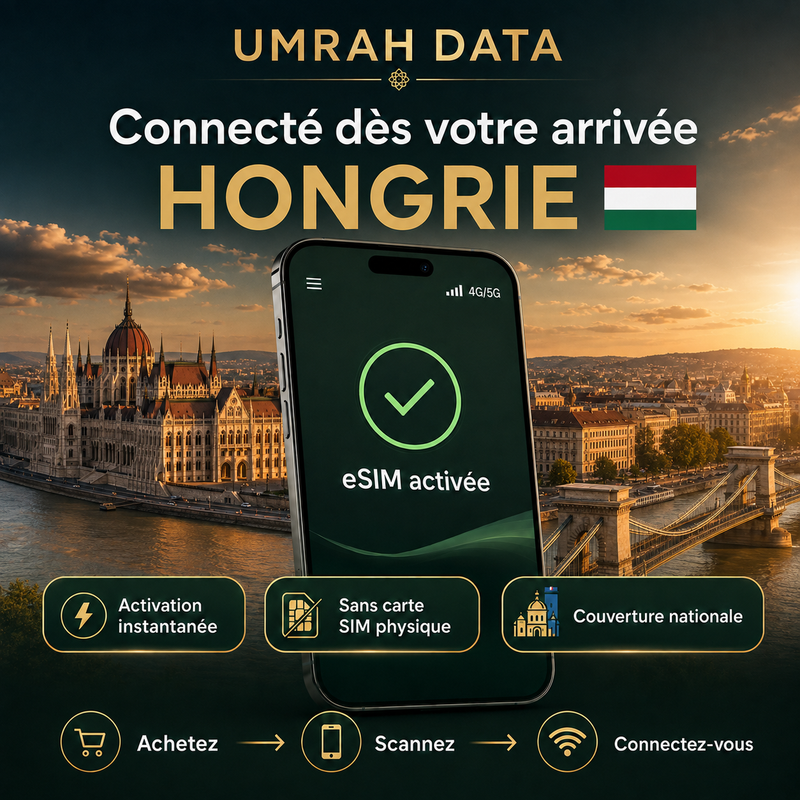 eSIM Hongrie — Umrah Data