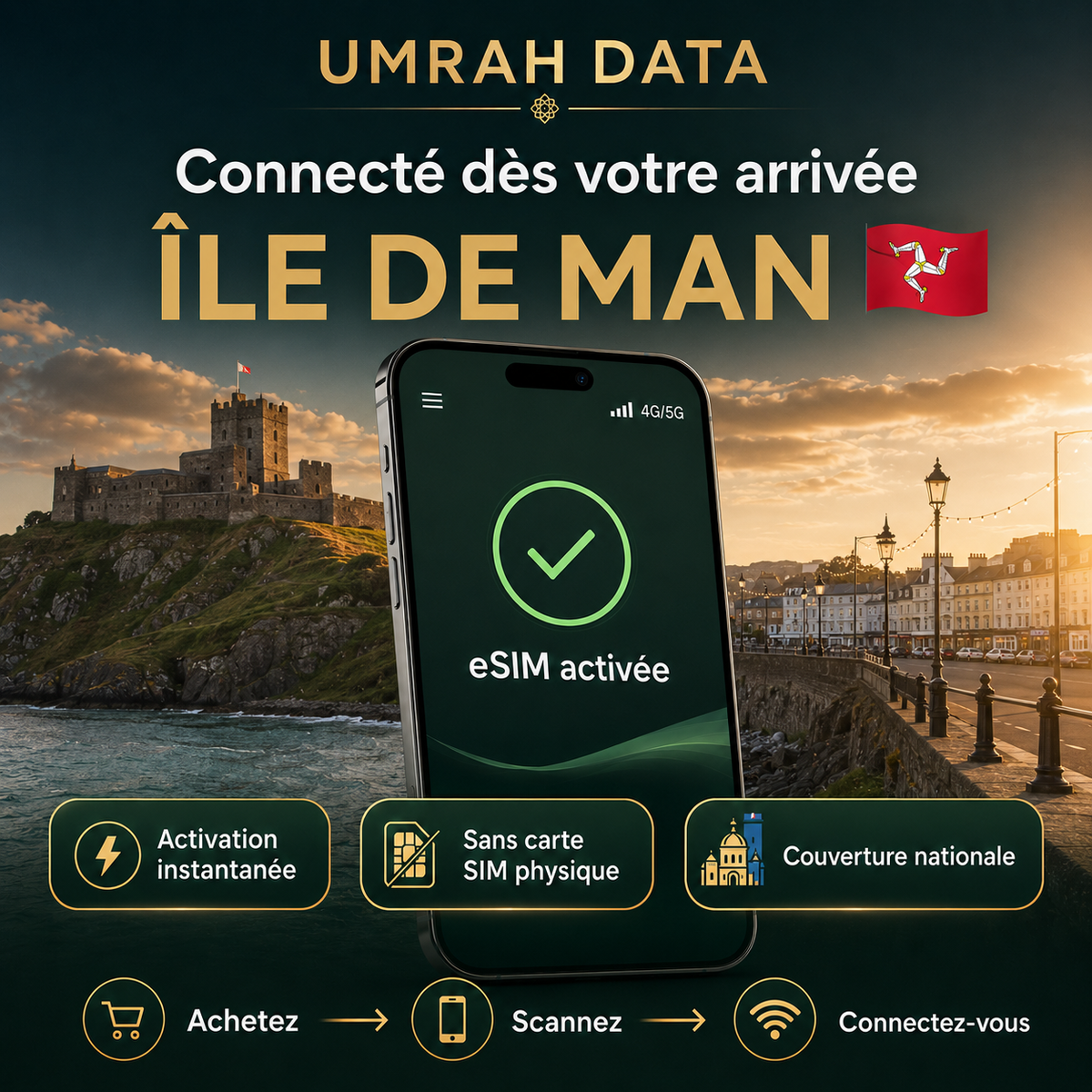 Isle of Man eSIM — Travel Data Plan