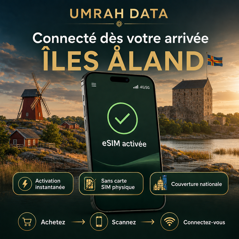 eSIM Îles Åland — Umrah Data