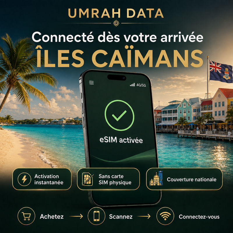 eSIM Îles Caïmans — Umrah Data
