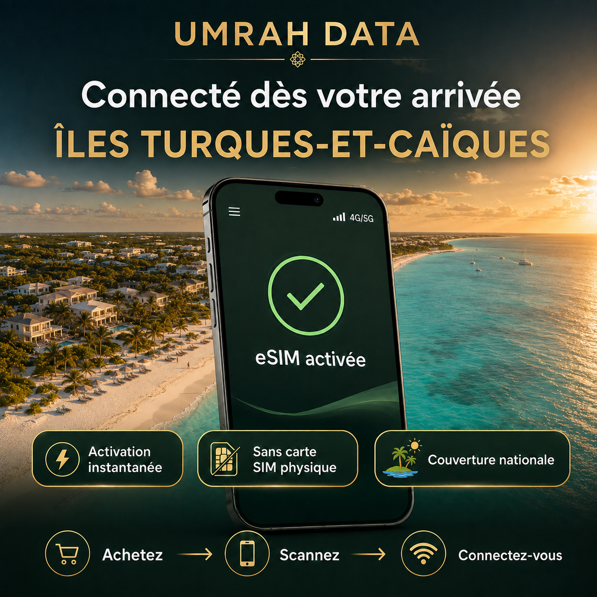 Turks and Caicos Islands eSIM — Travel Data Plan