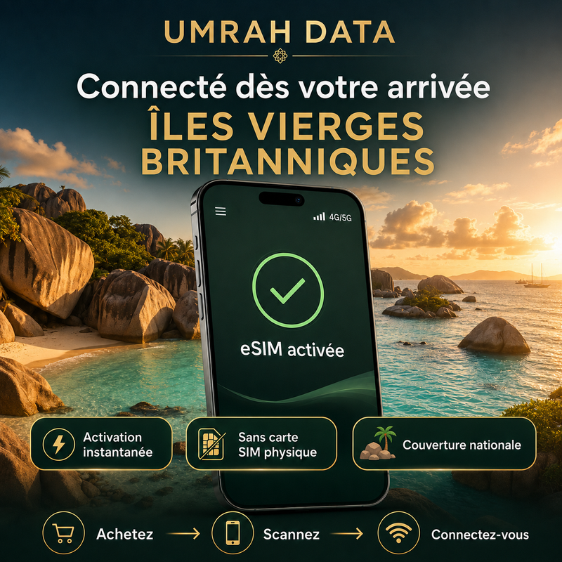 eSIM Îles Vierges britanniques — connexion dès l’arrivée