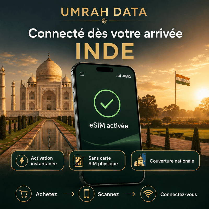 India eSIM — Travel Data Plan - umradata