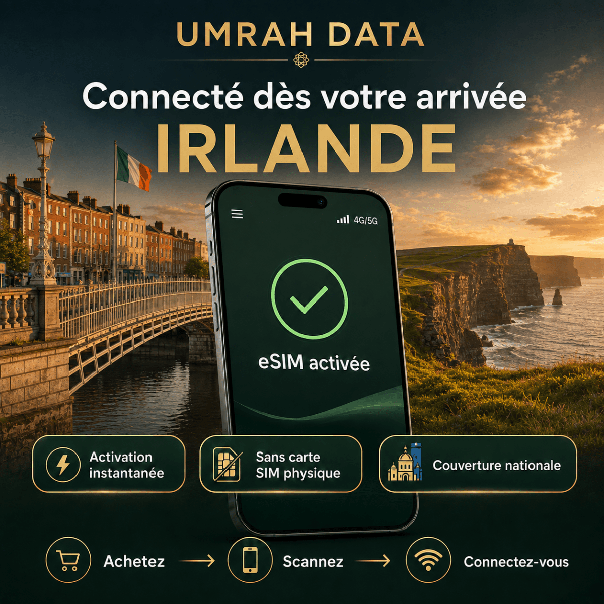 Ireland eSIM — Travel Data Plan