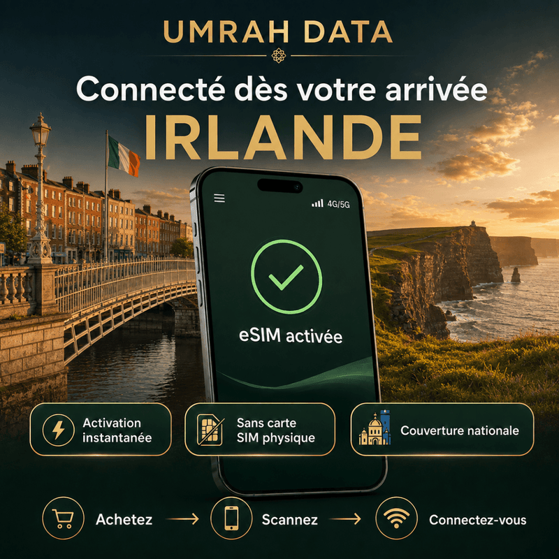 Ireland eSIM — Travel Data Plan - umradata