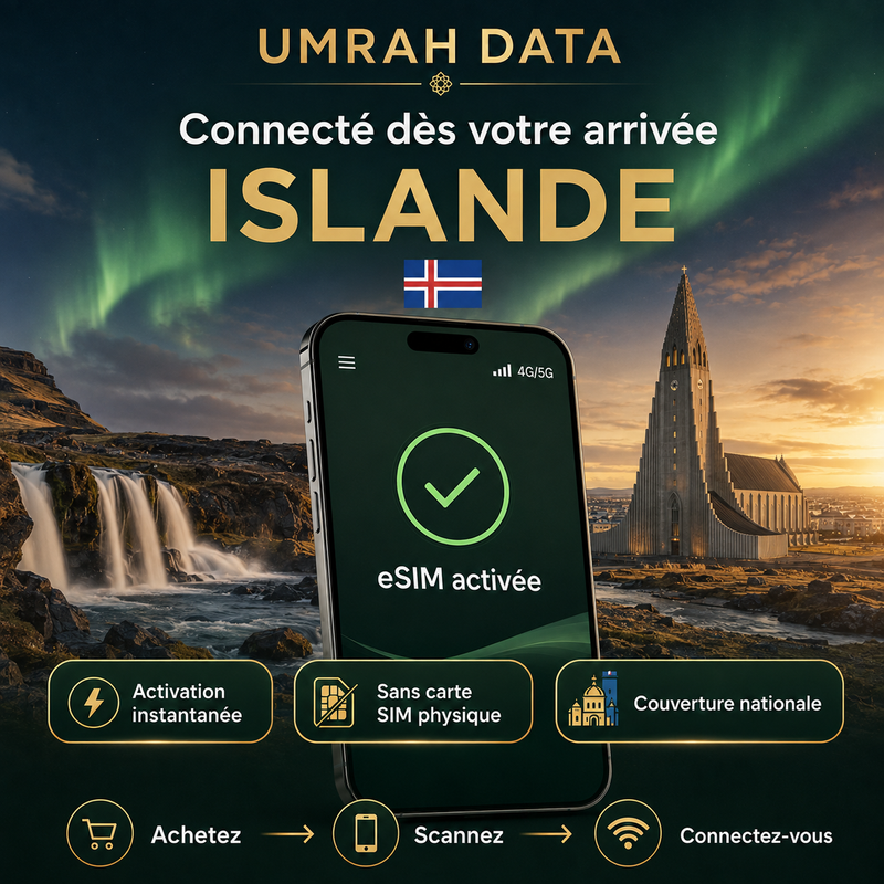 eSIM Islande — Umrah Data