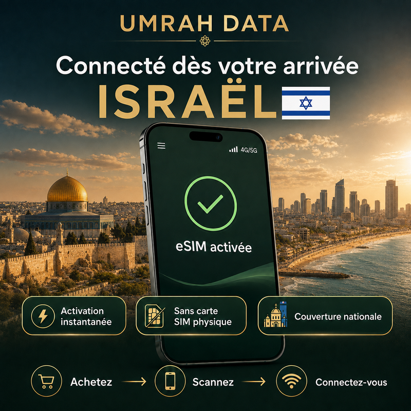 eSIM Israël — Umrah Data