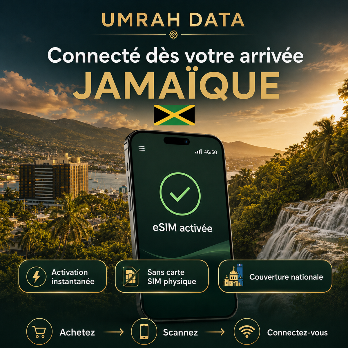 Jamaica eSIM — Travel Data Plan