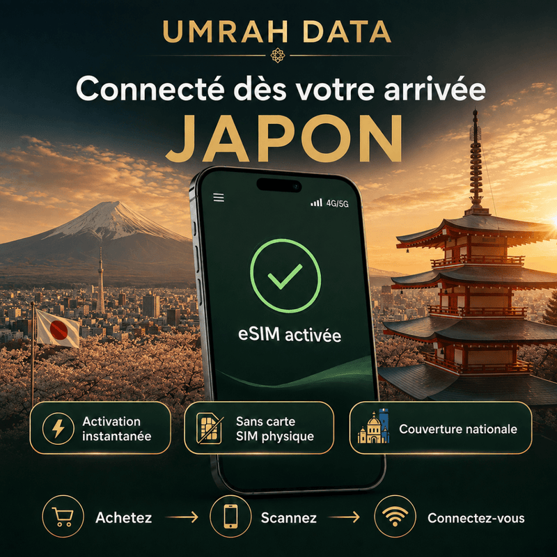 Japan eSIM — Travel Data Plan - umradata
