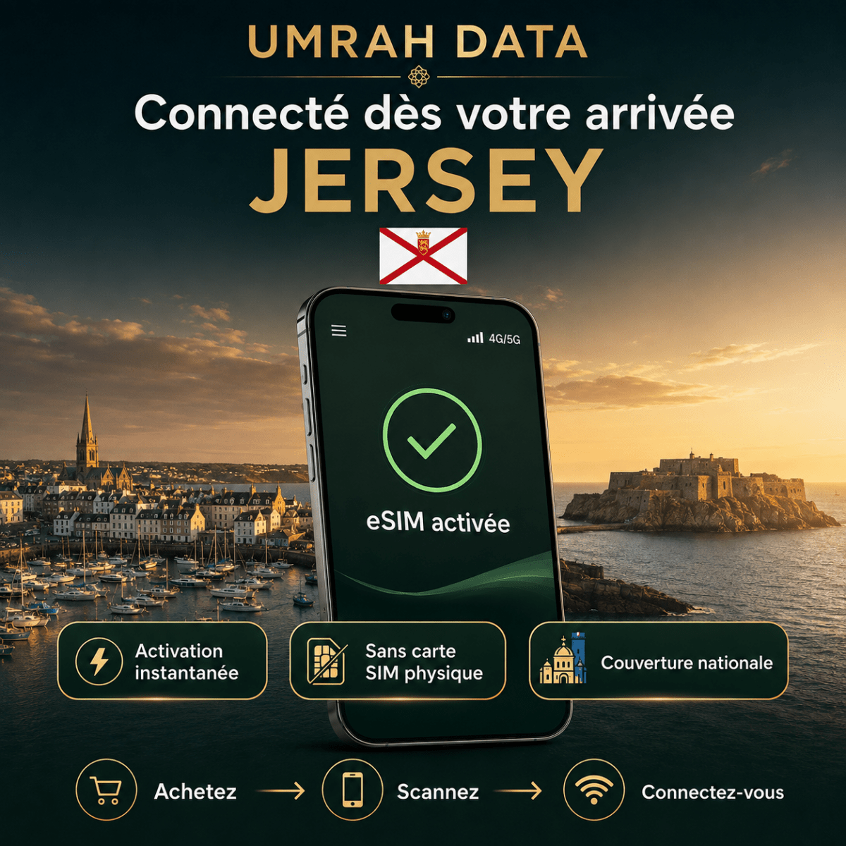 Jersey eSIM — Travel Data Plan