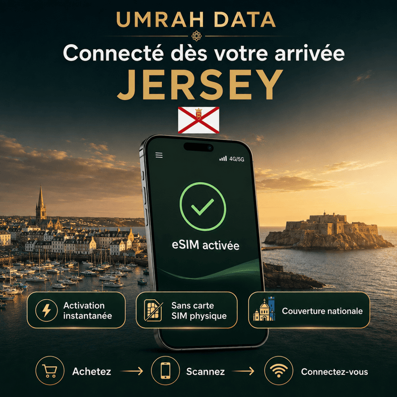 Jersey eSIM — Travel Data Plan - umradata