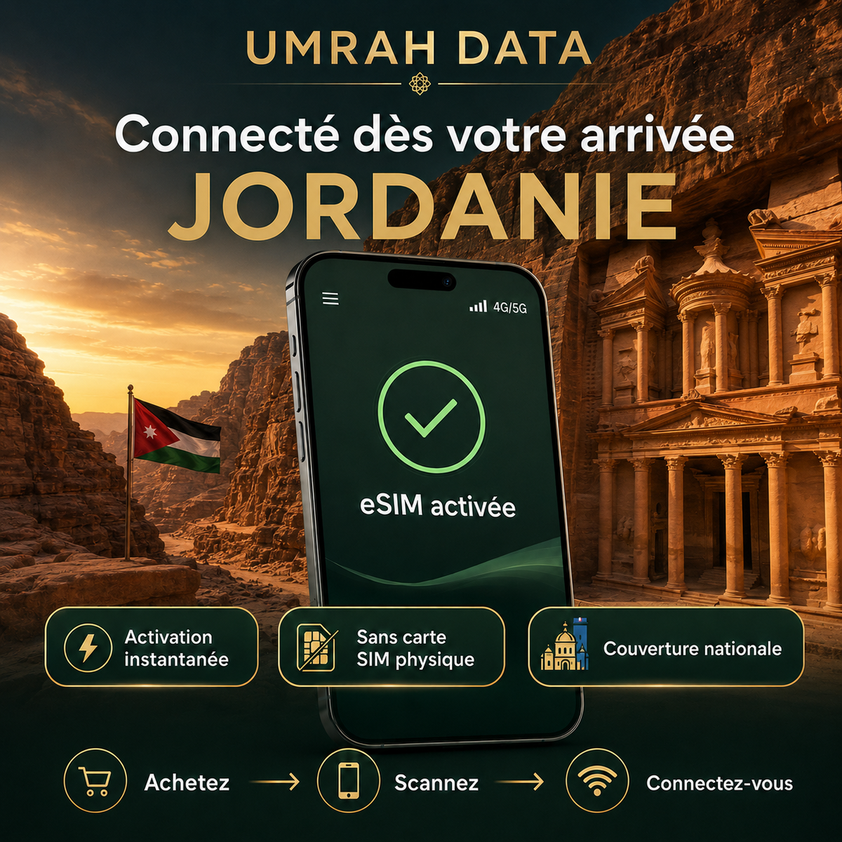 Jordan eSIM — Travel Data Plan