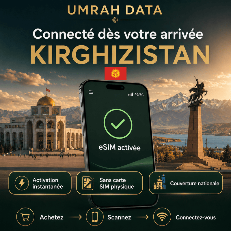 Kyrgyzstan eSIM — Travel Data Plan - umradata