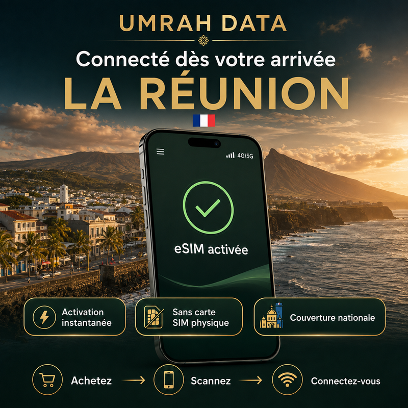 eSIM La Réunion — Umrah Data