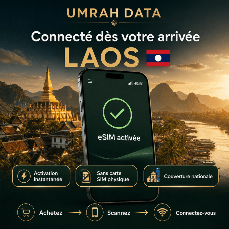 Laos eSIM — Travel Data Plan - umradata