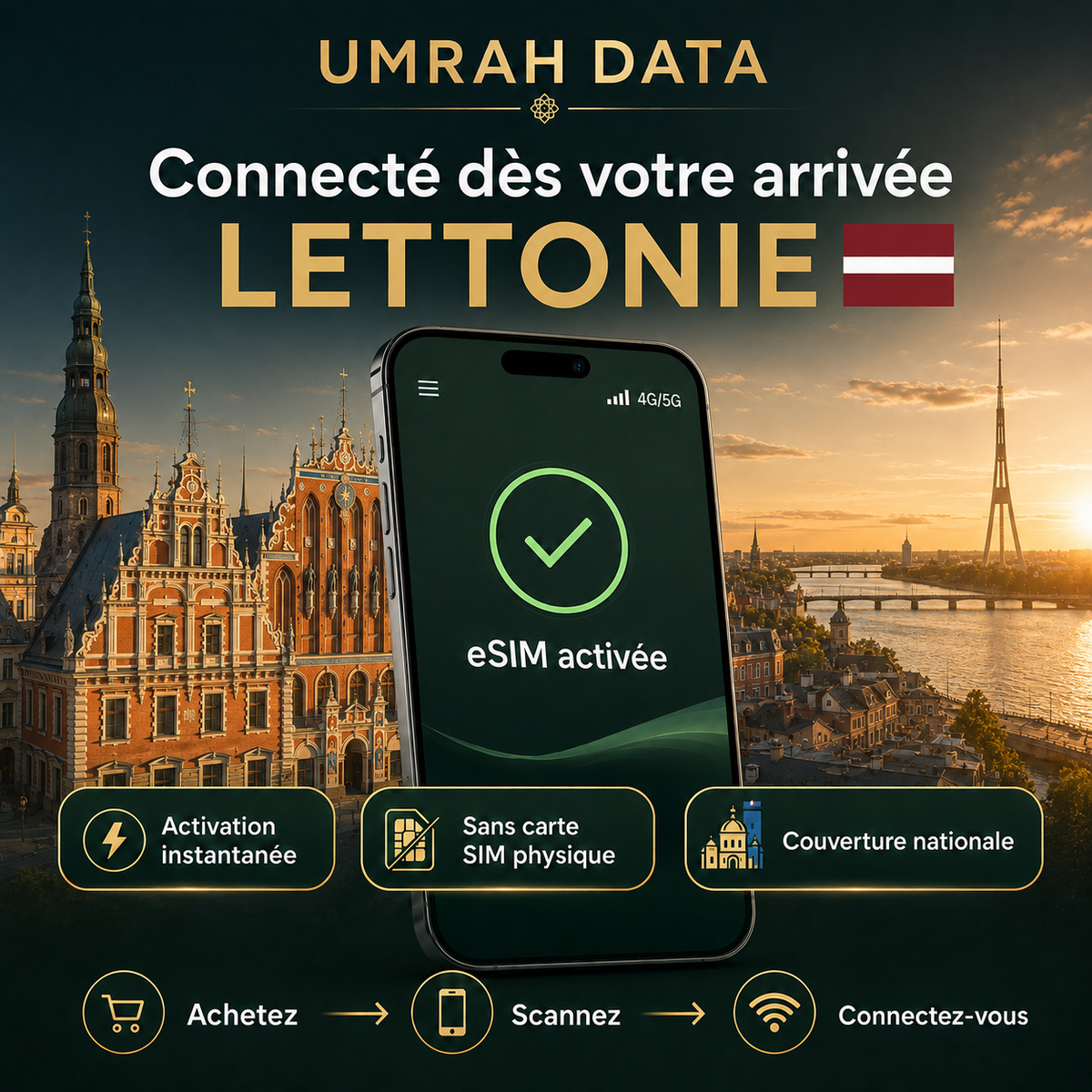Latvia eSIM — Travel Data Plan