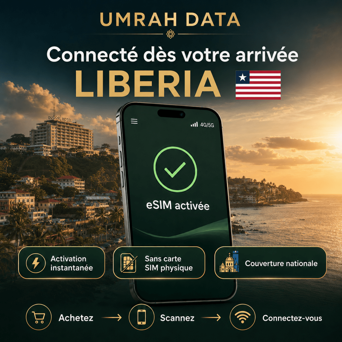 Liberia eSIM — Travel Data Plan
