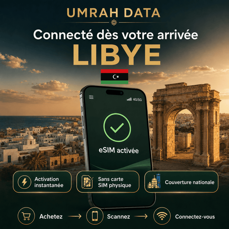 Libya eSIM — Travel Data Plan - umradata