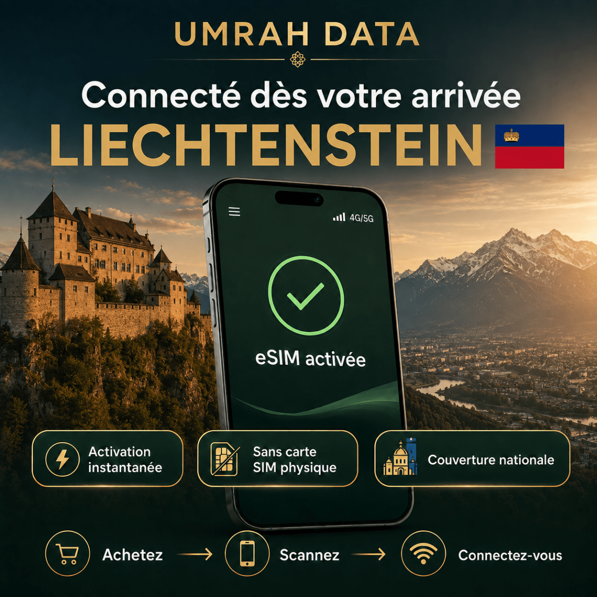 Liechtenstein eSIM — Travel Data Plan