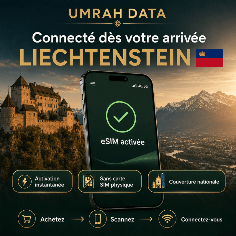 Liechtenstein eSIM — Travel Data Plan - umradata