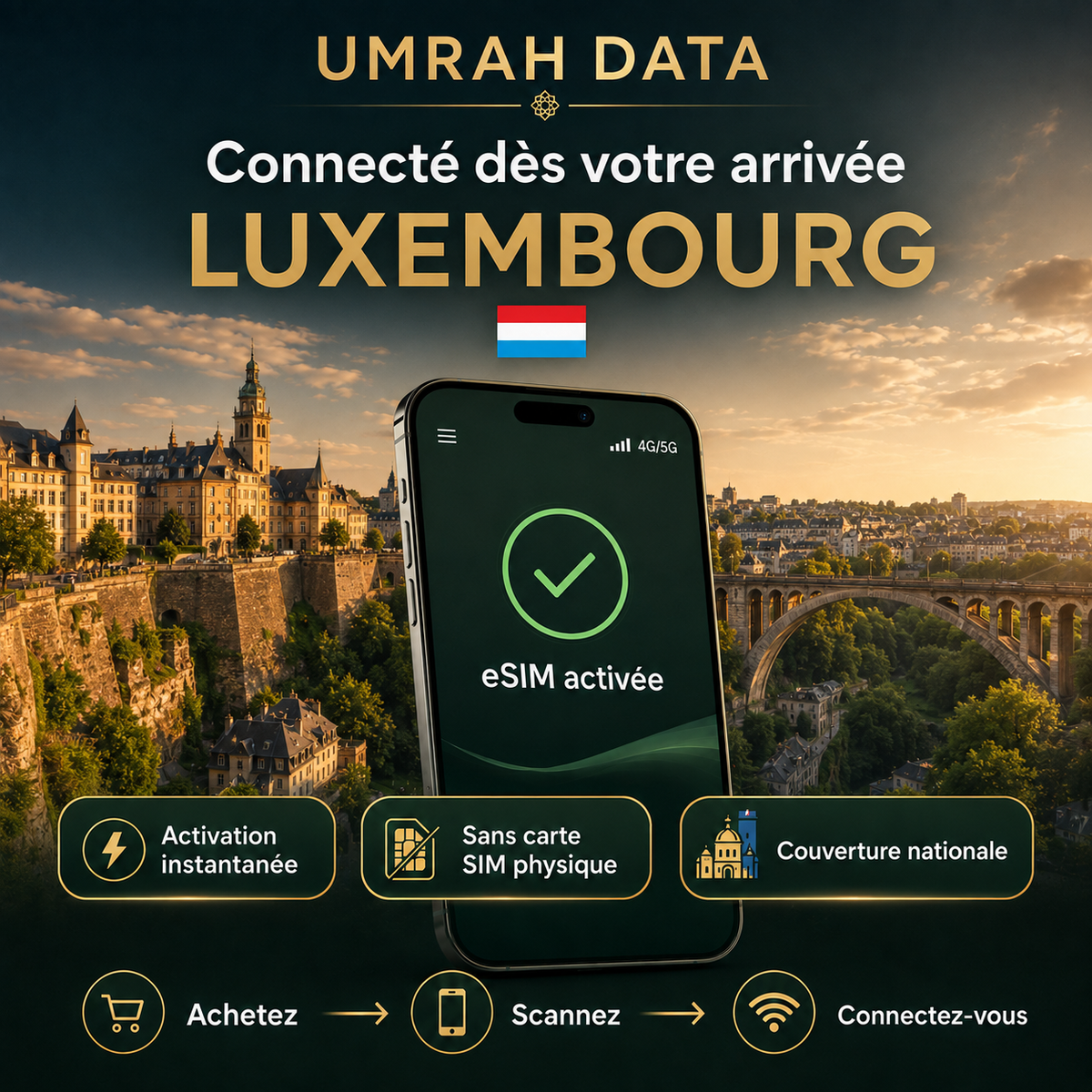 Luxembourg eSIM — Travel Data Plan