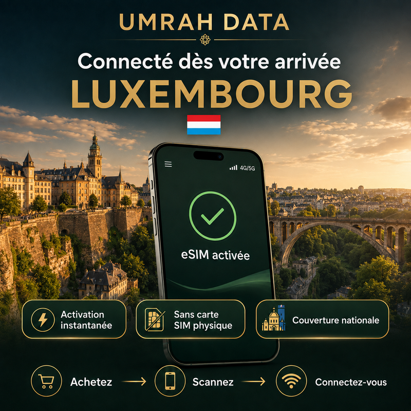 eSIM Luxembourg — Umrah Data