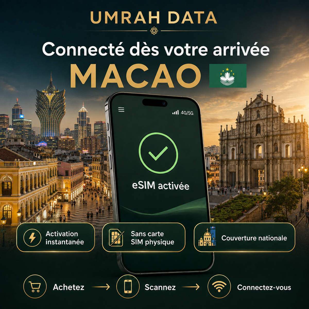 Macao eSIM — Travel Data Plan