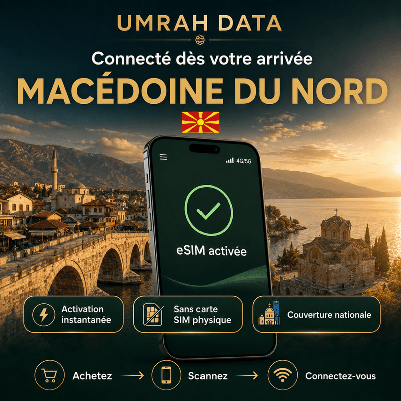 North Macedonia eSIM — Travel Data Plan - umradata