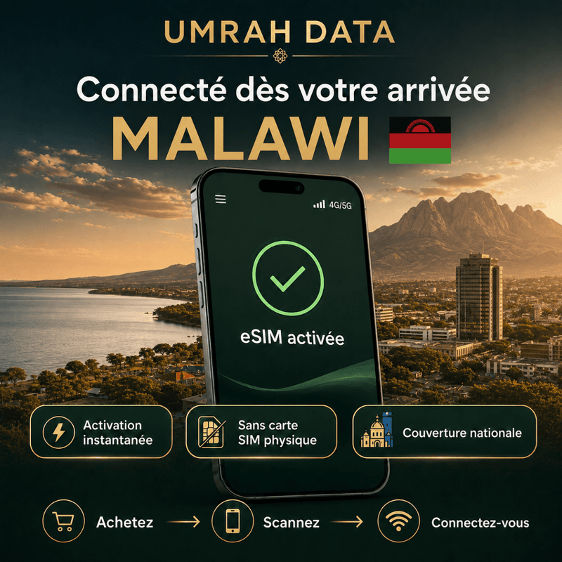 Malawi eSIM — Travel Data Plan - umradata