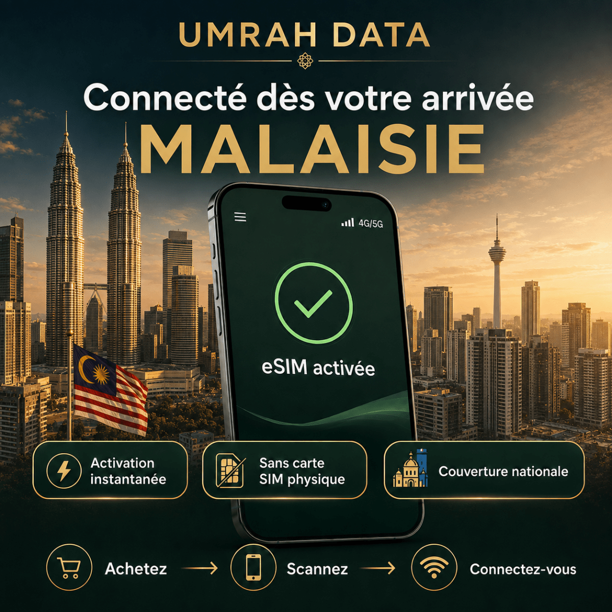 Malaysia eSIM — Travel Data Plan