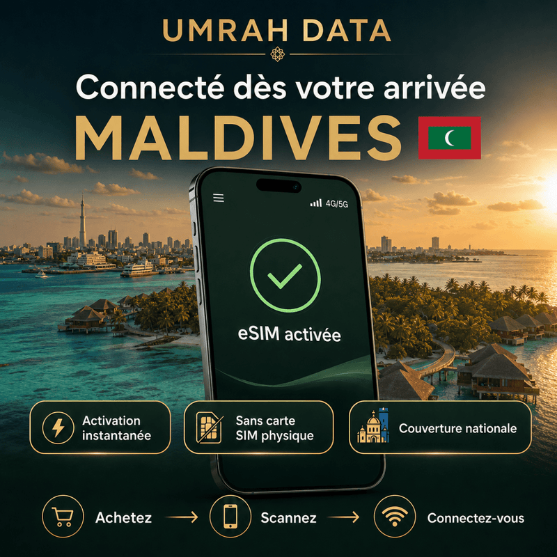 Maldives eSIM — Travel Data Plan - umradata