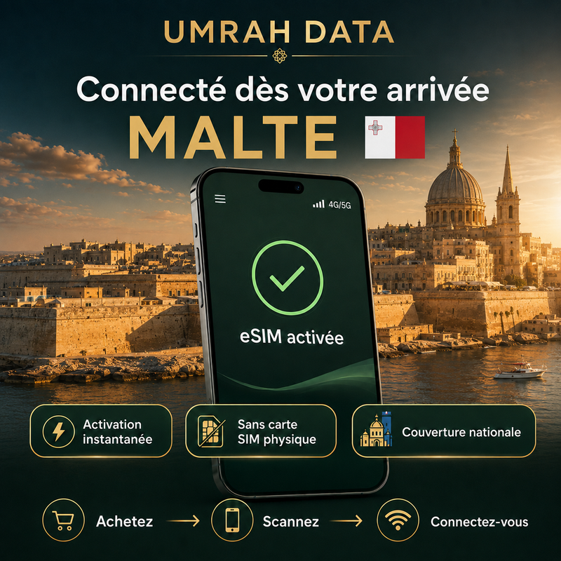 eSIM Malte — Umrah Data