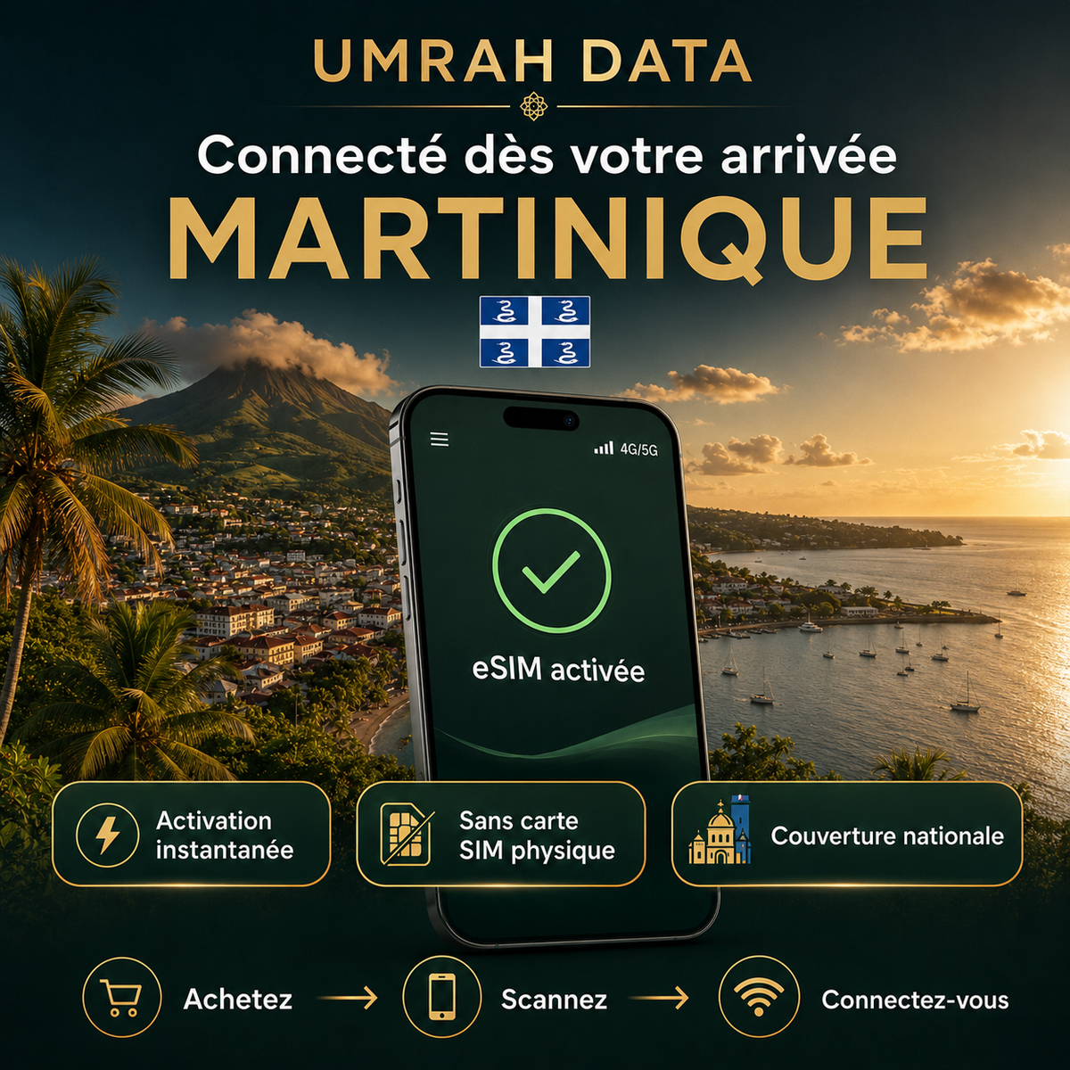 Martinique eSIM — Travel Data Plan