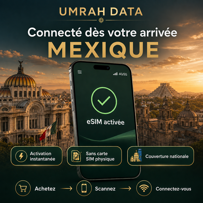 eSIM Mexique — Umrah Data