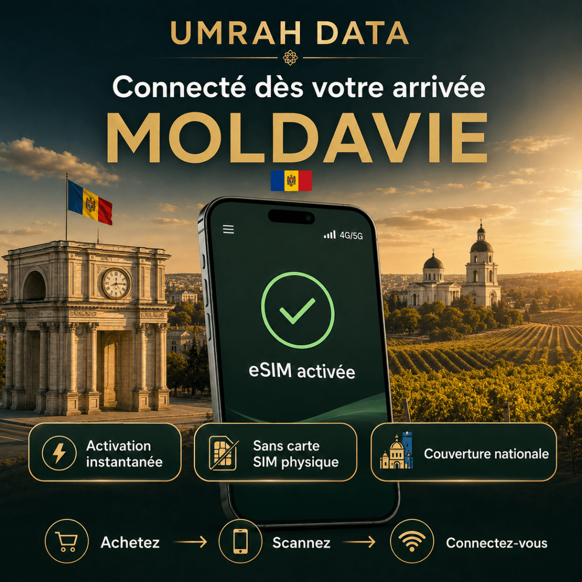 Moldova eSIM — Travel Data Plan