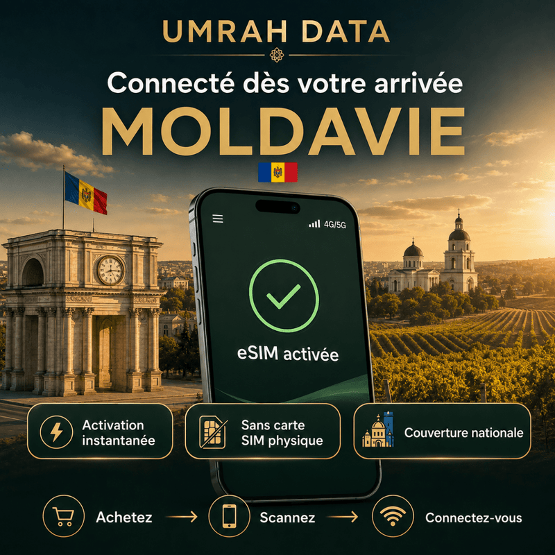 Moldova eSIM — Travel Data Plan - umradata