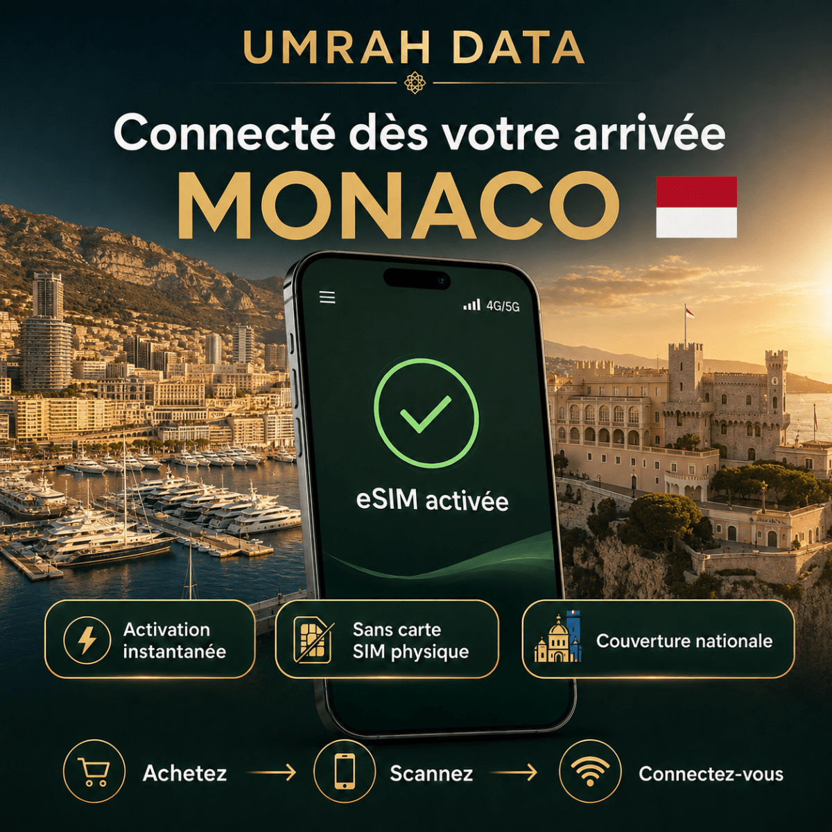 Monaco eSIM — Travel Data Plan