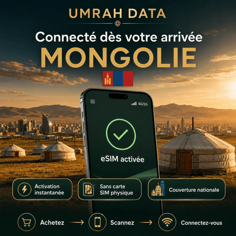 Mongolia eSIM — Travel Data Plan - umradata