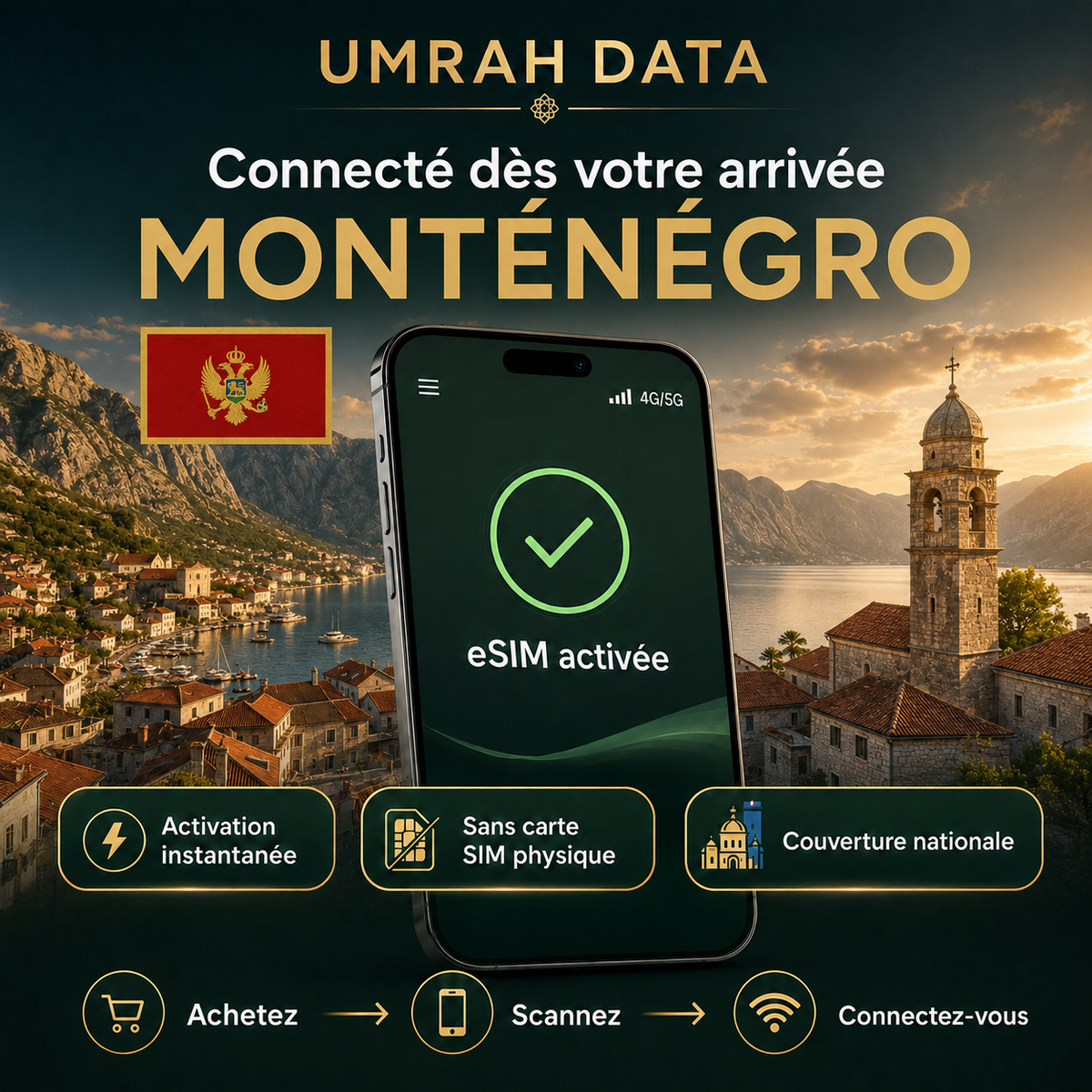Montenegro eSIM — Travel Data Plan