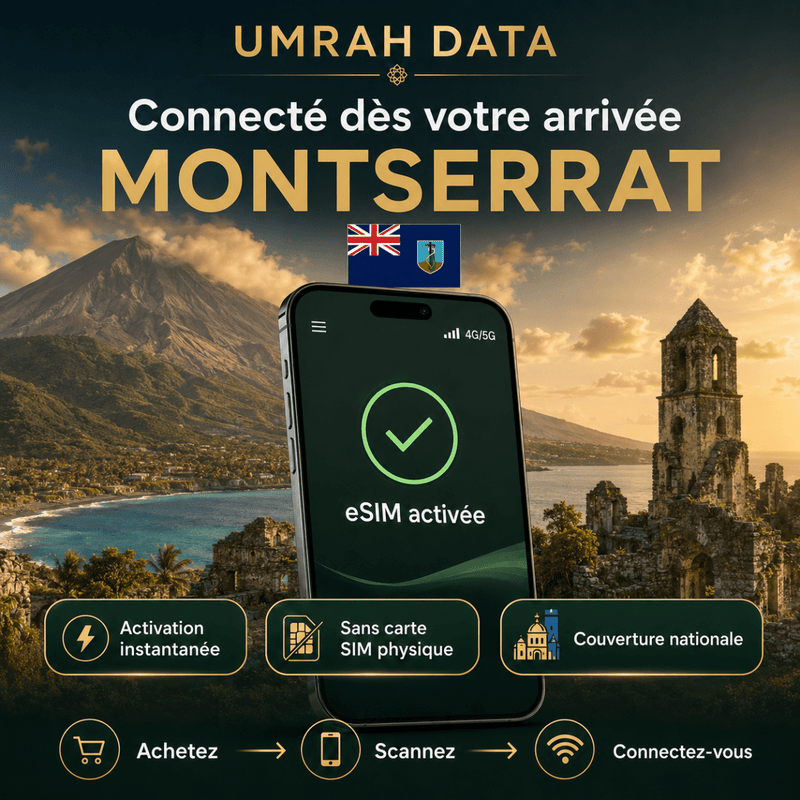 Montserrat eSIM — Travel Data Plan - umradata