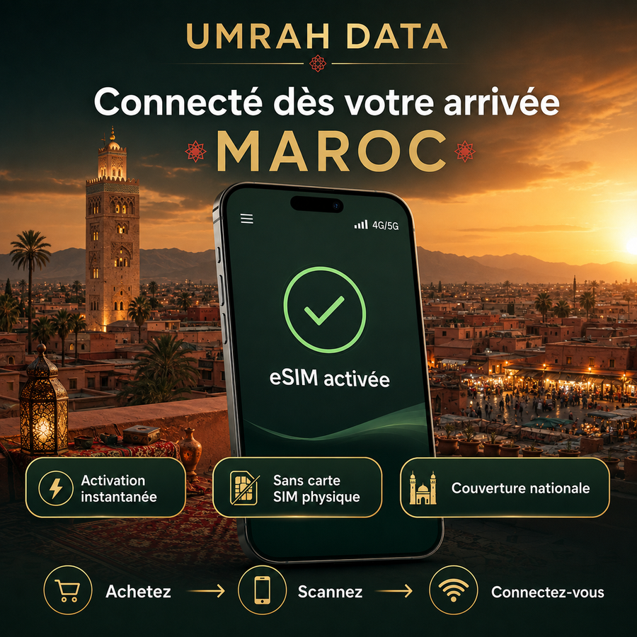 Morocco travel eSIM – instant activation and nationwide coverage