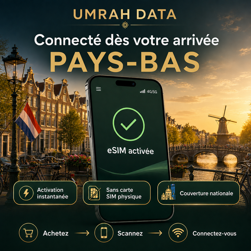 eSIM Pays-Bas — Umrah Data