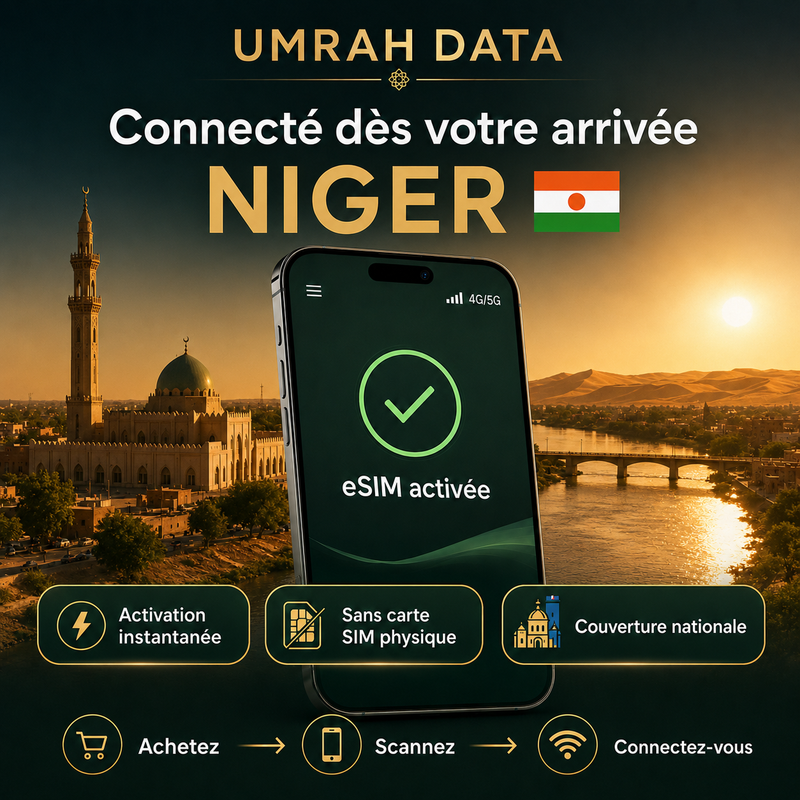 eSIM Niger — Umrah Data