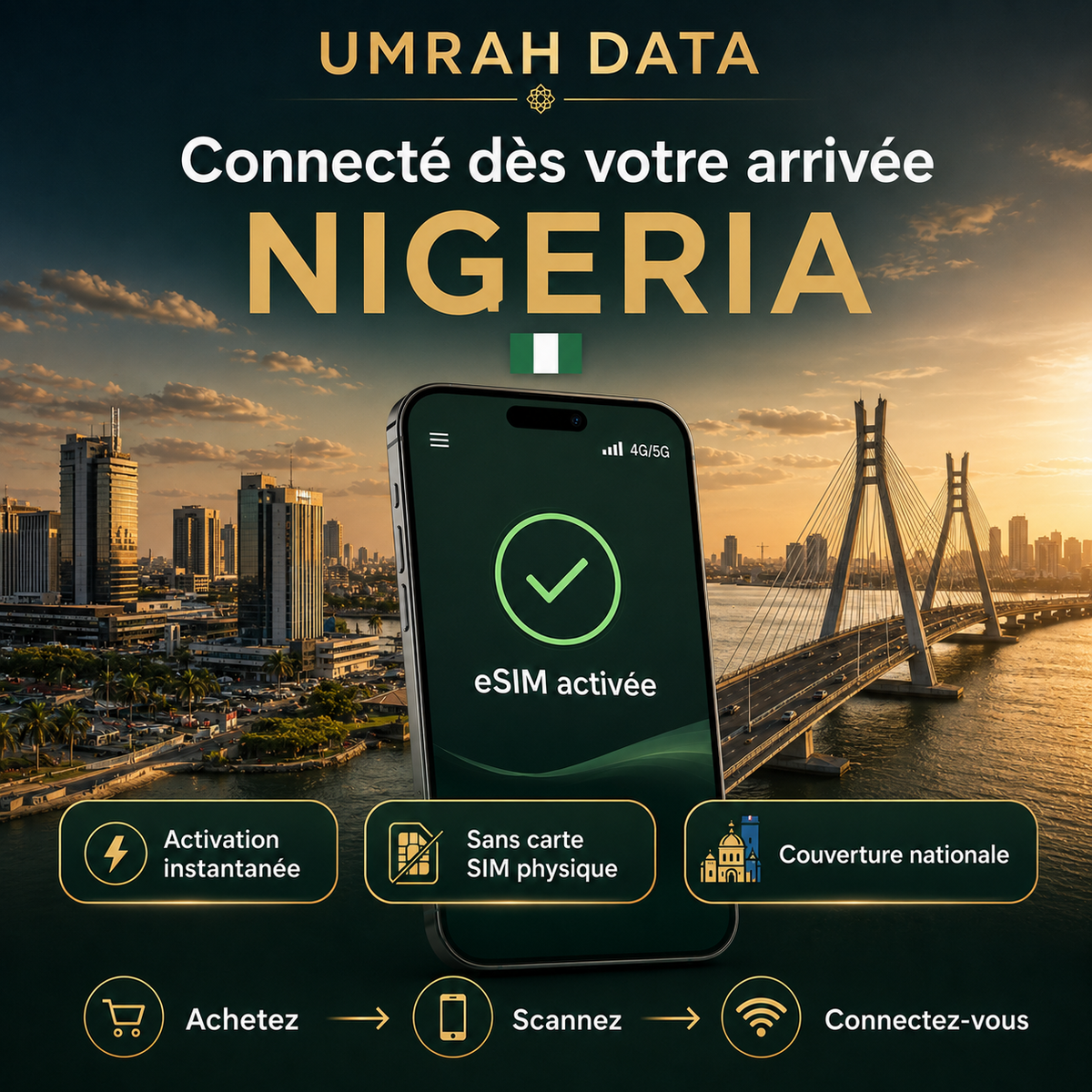 Nigeria eSIM — Travel Data Plan