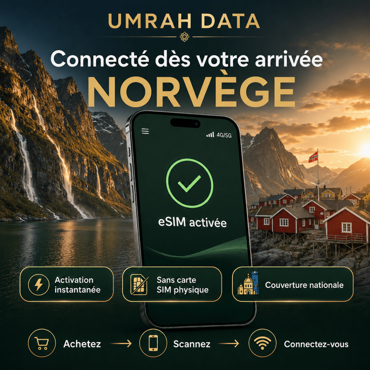 Norway eSIM — Travel Data Plan