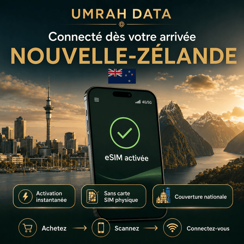 New Zealand eSIM — Travel Data Plan - umradata