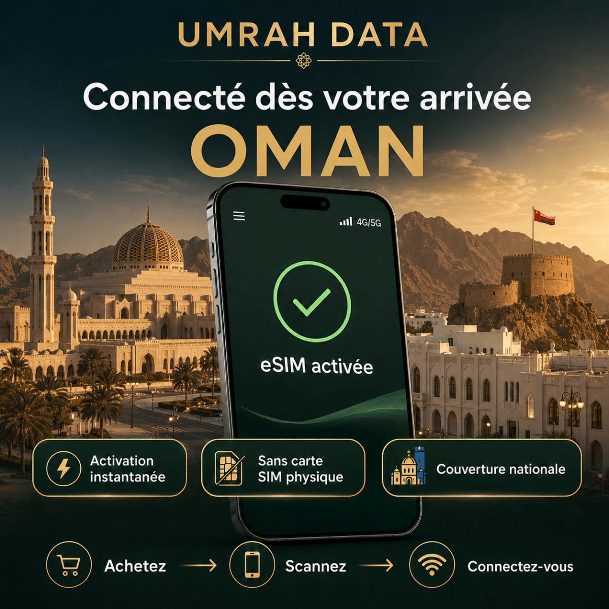Oman eSIM — Travel Data Plan