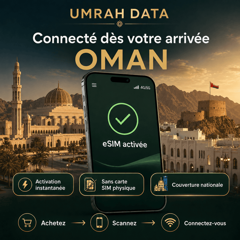 Oman eSIM — Travel Data Plan - umradata