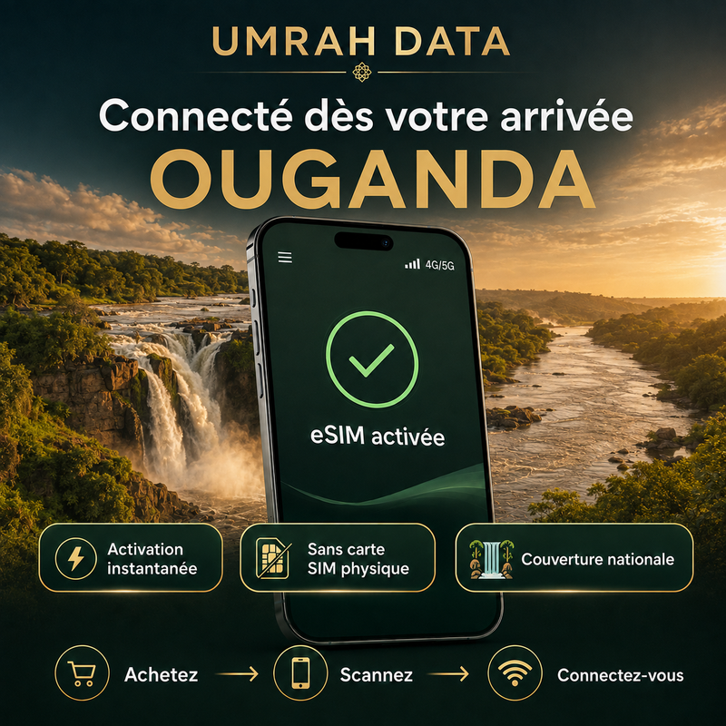 eSIM Ouganda — connexion dès l’arrivée